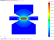 3 sheet spot welding