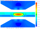 Residual stresses distribution