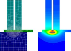 Parallel gap welding