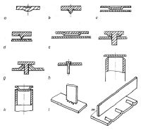 Resistance projection welding